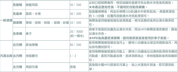 螢幕快照 2016-01-31 21.56.45.png