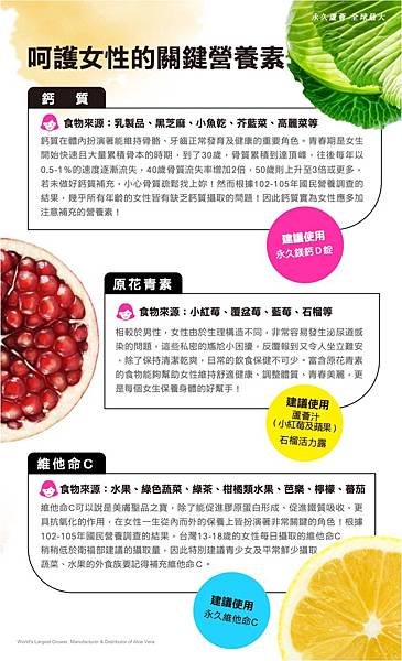 201905 Aloe Life 蘆薈生活誌_3.jpg