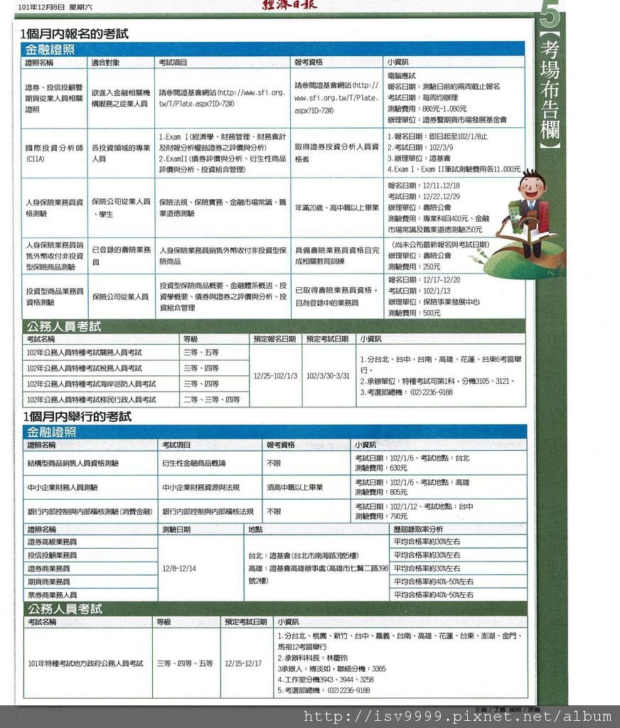 1個月內報名的考試