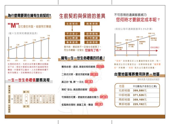 一生一世生命禮儀-DM-1.jpg