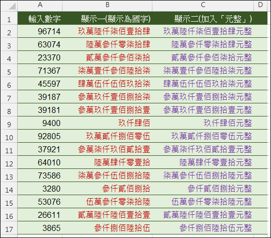 Word-利用功能變數將數字以國字顯示