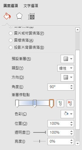 PowerPoint-為圖片設計漸層的遮罩效果