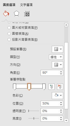 PowerPoint-為圖片設計漸層的遮罩效果