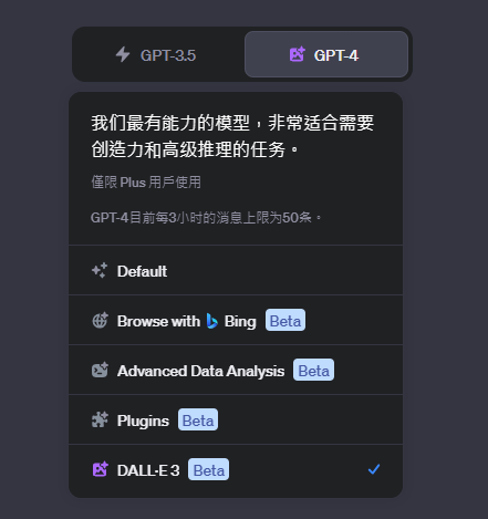 ChatGPT PLUS用戶可以在GPT-4中使用DALL·