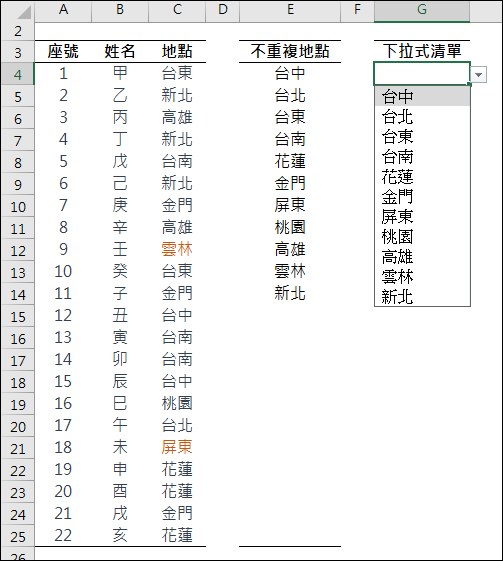 Excel-下拉式清單中顯示不重複項目