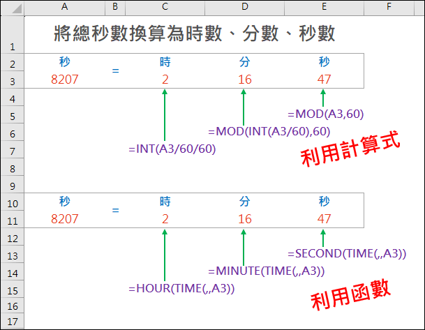 Excel-將總秒數換算為時數、分數、秒數