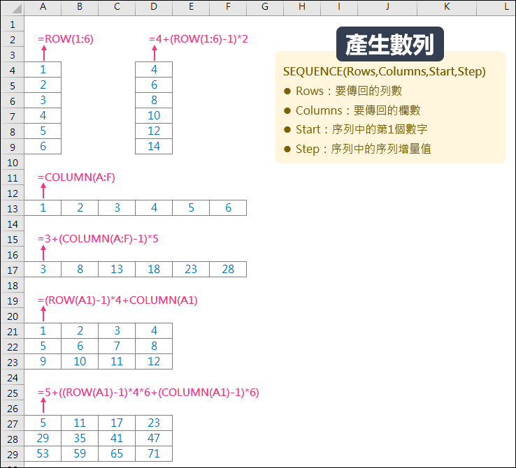 Excel-SEQUENCE函數產生數列的替代方案