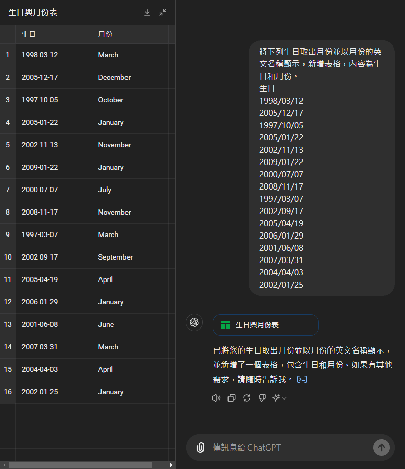 Excel-取日期的月份並以英文名稱顯示