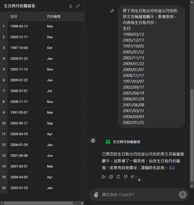 Excel-取日期的月份並以英文名稱顯示