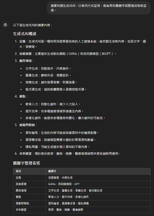 輕鬆將ChatGPT產出的文本轉換至Canva的簡報