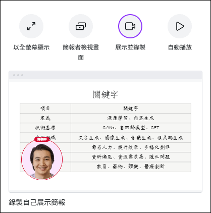 輕鬆將ChatGPT產出的文本轉換至Canva的簡報