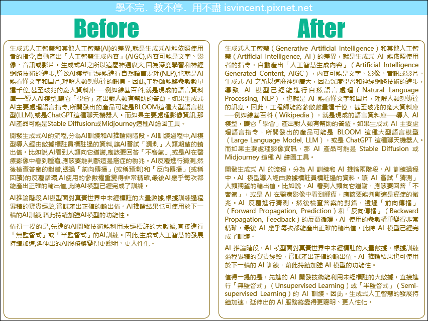 修正文章中的文字、符號加以正規化並且做成對話機器人