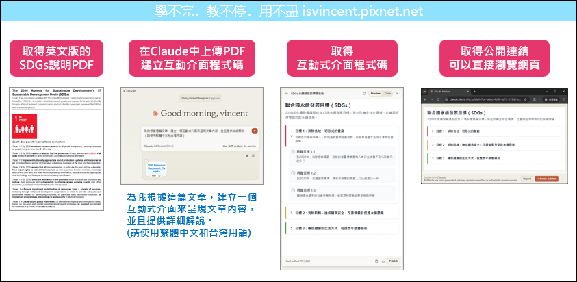 利用Claude AI將英文PDF內容轉成中文互動式網頁再結