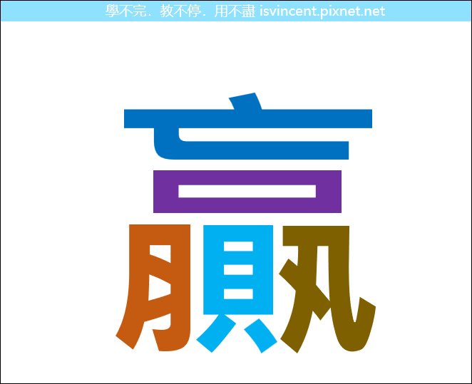 結合ChatGPT和Napkin來製作知識圖卡