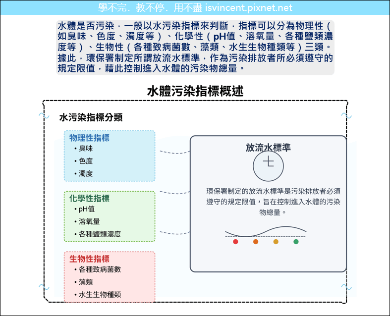 Felo除了可以根據答案產出心智圖和簡報，現在也能做視覺圖片