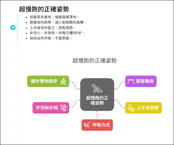 Napkin推出全新功能，無縫整合PowerPoint簡報檔