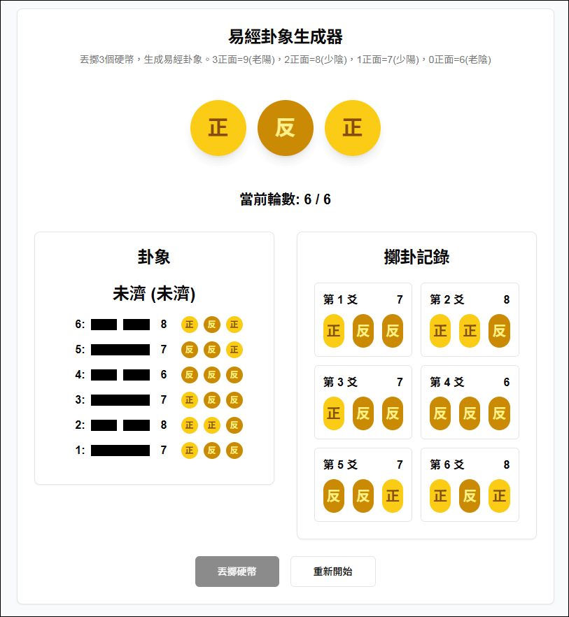 3個硬幣占卜法！利用ChatGPT或Gemini來解說易經卜