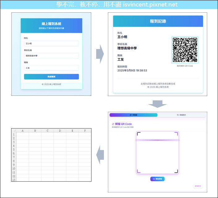 利用AI工具簡化校園行政活動：打造一個報到現場限定的QR C
