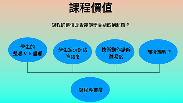 截圖 2021-01-19 下午10.02.47.png