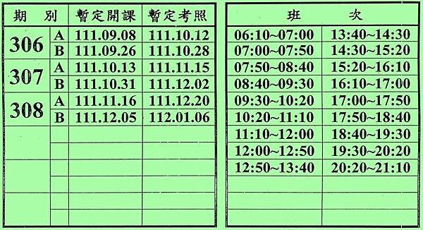 台南駕訓班推薦，1篇看懂駕訓班報名、費用、課表、考照