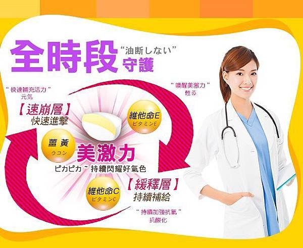 光萃維他命C專推.jpg