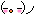 027