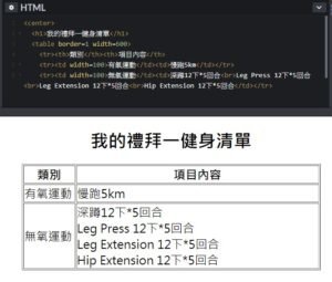 不囉嗦HTML5教學(中)利用表格標籤優化你的網頁!