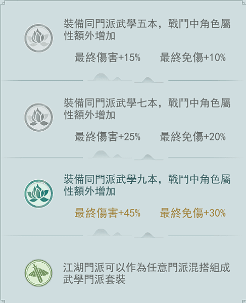 武功配置.png