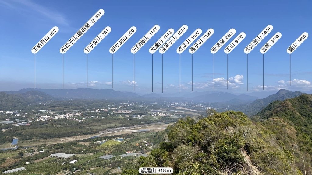 【高雄旗山】旗尾山