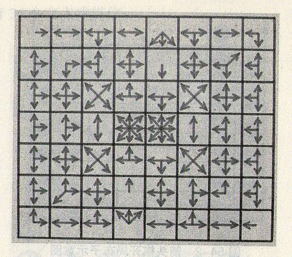 06-05箭頭棋