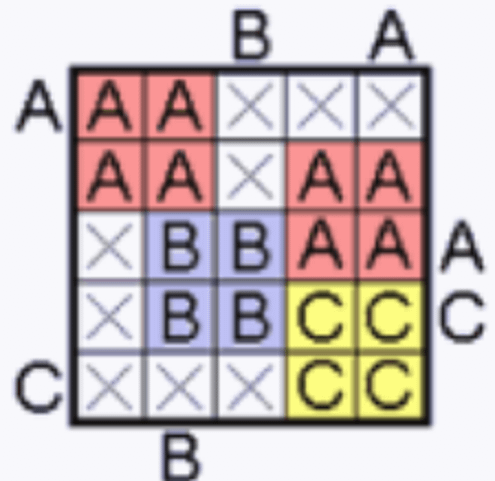 ABC方陣(ABC Square)-答案.png