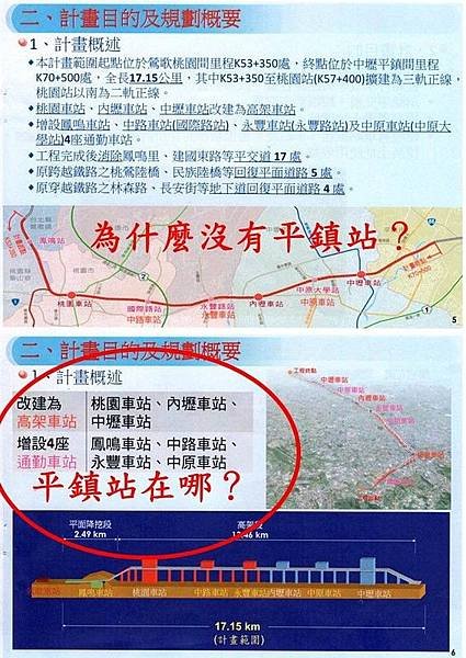 tn_臺鐵都會區捷運化桃園段高架化建設計畫-平鎮市第一場公聽會(4)