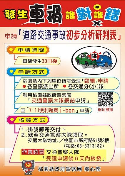 道路交通事故初步分析研判表