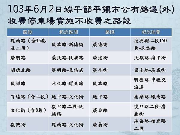 103103年6月2日端午節平鎮市