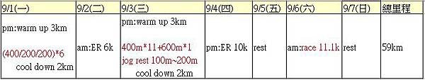 2013_5000m_training_4