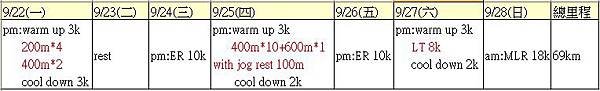 2013_5000m_training_7