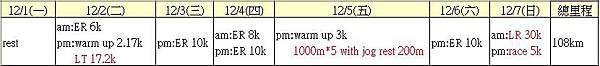 2013_5000m_training_19