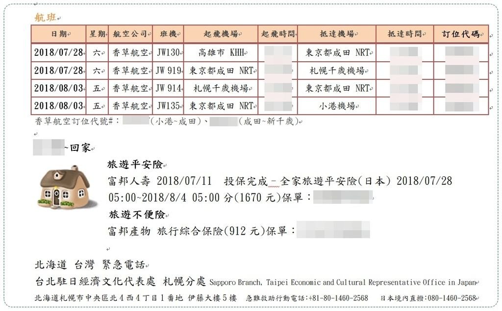 11出遊前投保旅遊平安險及旅遊不便險~便而不用~遇到了就有用.jpg