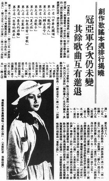 創榜-0603