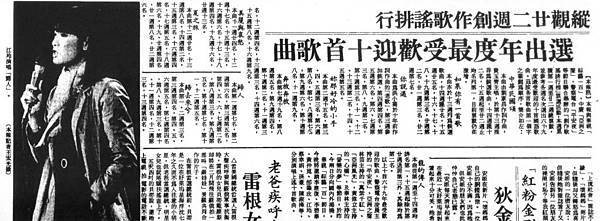 創榜-0604