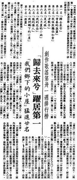 創榜-0901
