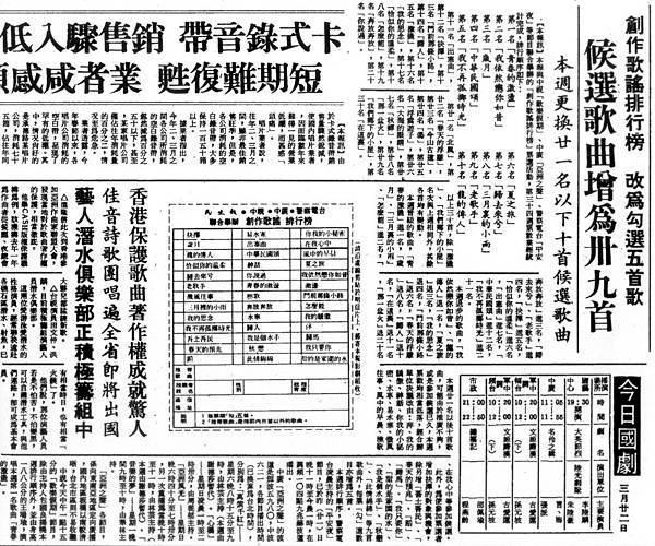 創榜-0904
