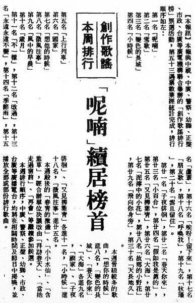 創榜-1401