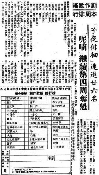 創榜-1403