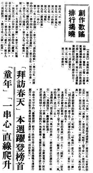 創榜-1405