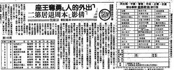國榜-3701