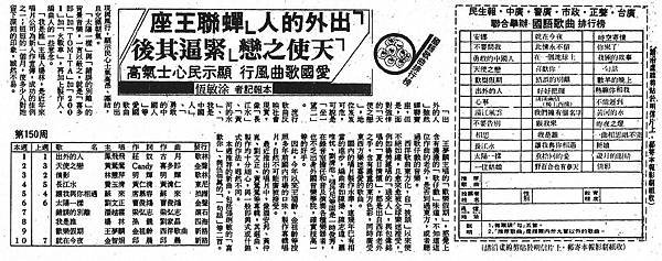 國榜-3702