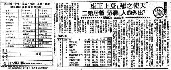 國榜-3703