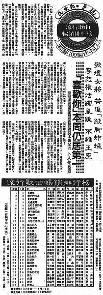 流榜-5703