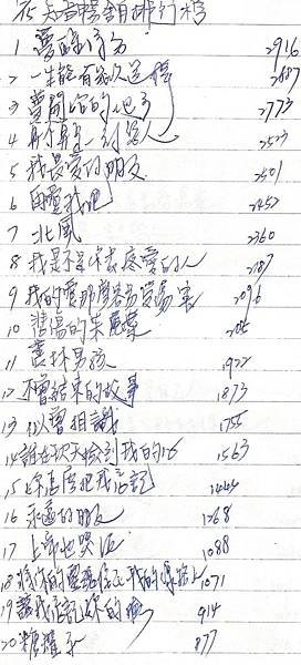 知音-891203